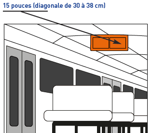 tram bus etc affiche ex